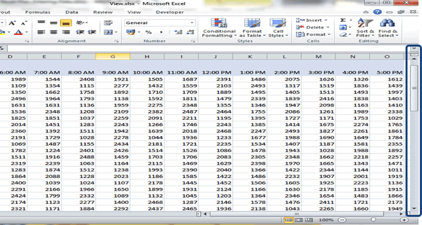 The navigation bar  - Excel Tutorial